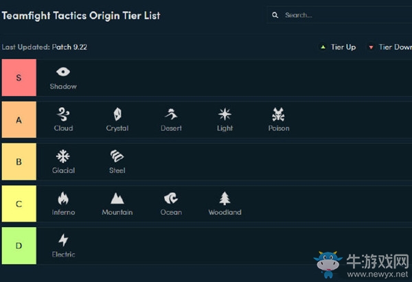 《云頂之弈》9.22版本推薦