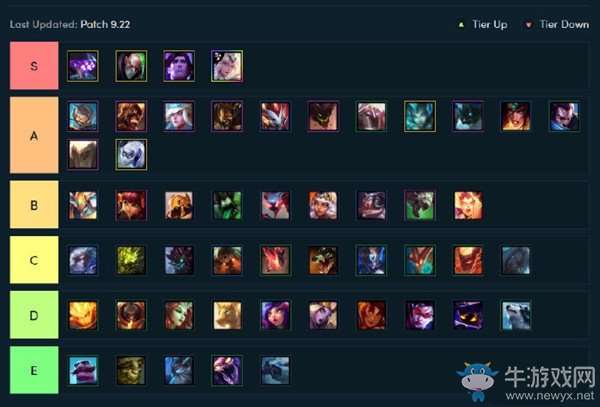 《云頂之弈》9.22版本推薦