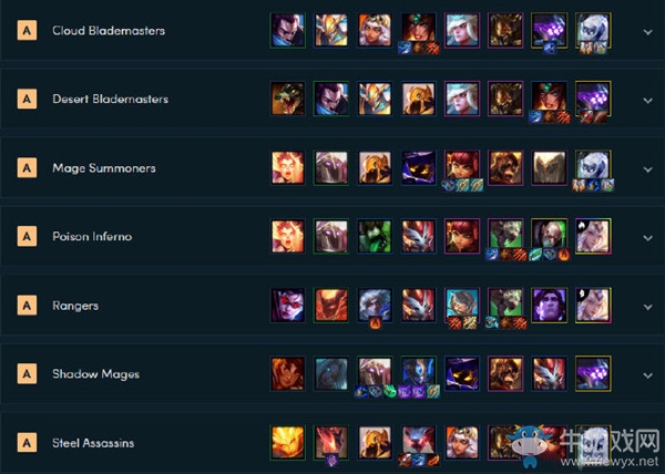 《云頂之弈》9.22版本推薦