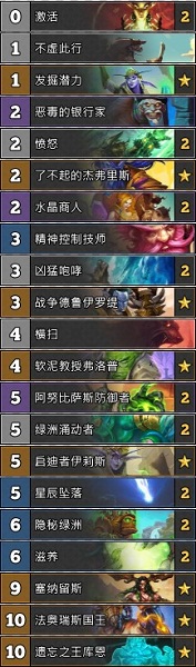 《爐石傳說》古墓怪譚國王任務(wù)德卡組推薦