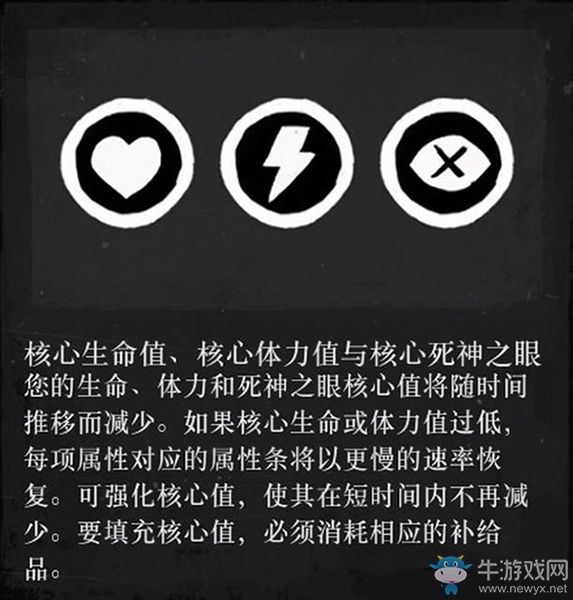 《荒野大鏢客2》第一章，第1幕：西部亡命之徒攻略