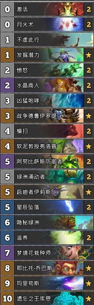 《爐石傳說》古墓怪譚藍龍德卡組推薦