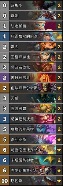 《爐石傳說》古墓怪譚恩佐斯賊卡組推薦