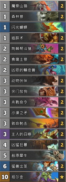 《爐石傳說》古墓怪譚野獸獵卡組推薦