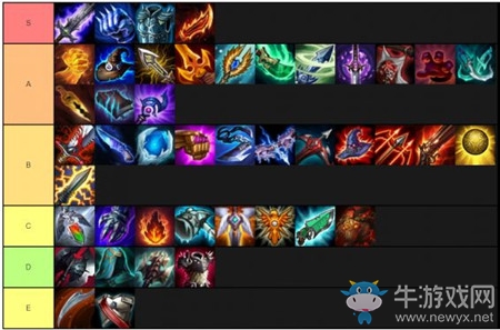 《云頂之弈》9.22版本裝備排名介紹