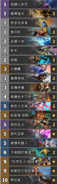 《爐石傳說》古墓怪譚恩佐斯戰卡組推薦