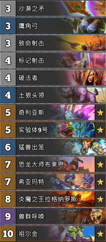 《爐石傳說》古墓怪譚liooon宇宙獵卡組推薦