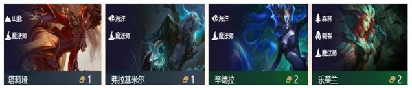 《云頂之弈》9.22版本最強(qiáng)陣容匯總