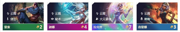 《云頂之弈》9.22版本最強(qiáng)陣容匯總