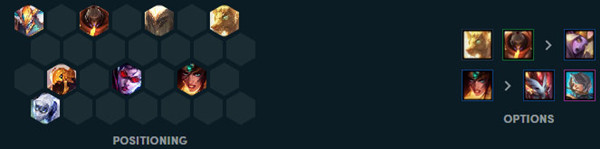 《云頂之弈》9.22版本S級六光三召喚使二沙漠二劍士陣容介紹