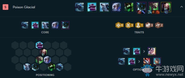 《云頂之弈》9.22版本S級強勢陣容匯總