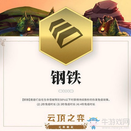 《云頂之弈》S2全元素圖鑒匯總