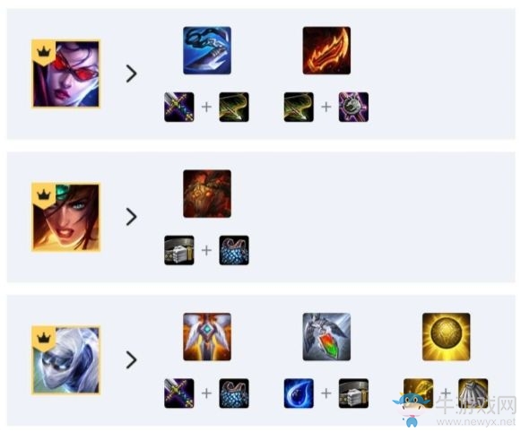 《云頂之弈》9.22光召喚使陣容輪子媽站位介紹