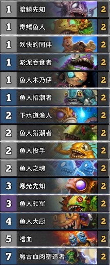 《爐石傳說》新人進階魚人薩卡組推薦