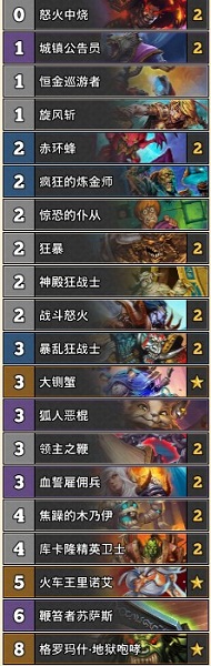 《爐石傳說》新人進階節奏戰卡組推薦