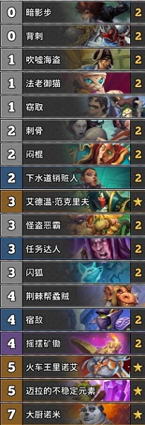 《爐石傳說》新人進階節奏賊卡組推薦