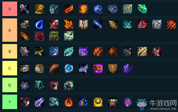 《云頂之弈》選秀優先選擇裝備推薦介紹