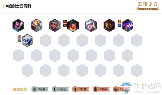 《云頂之弈》S2賽季S級陣容匯總