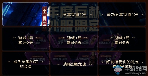 《CF》跨區(qū)作戰(zhàn)活動