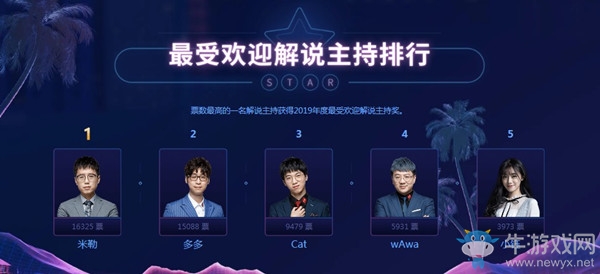 《LOL》2019LPL全明星周末投票開啟