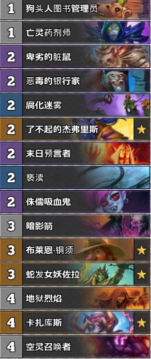 《爐石傳說》古墓怪譚GetMeowth宇宙術(shù)卡組推薦