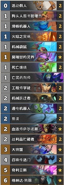 《爐石傳說》古墓怪譚Hijodaikan鍘蟹術(shù)卡組推薦