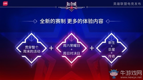 《LOL》2019LPL全明星周末門票即將出售