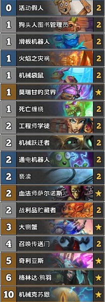 《爐石傳說》古墓怪譚jack鍘蟹術(shù)卡組推薦