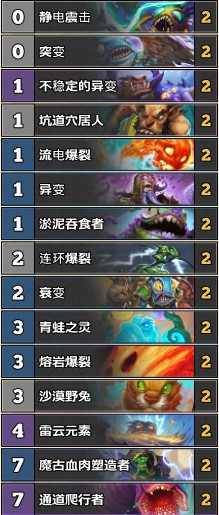 《爐石傳說》古墓怪譚狂野打臉薩卡組推薦