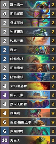 《爐石傳說》古墓怪譚狂野偶數薩卡組推薦