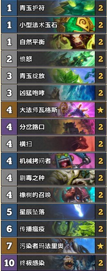 《爐石傳說》古墓怪譚Eis青玉德卡組推薦