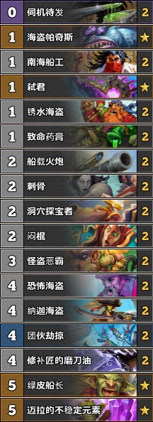 《爐石傳說》古墓怪譚Kohai弒君賊卡組推薦