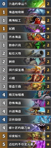 《爐石傳說》古墓怪譚RenoJackson弒君賊卡組推薦