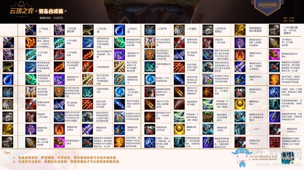 《云頂之弈》元素崛起裝備合成詳細介紹