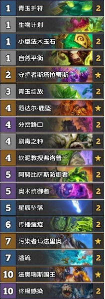 《爐石傳說》古墓怪譚RenoJackson青玉德卡組推薦