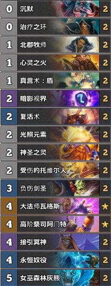 《爐石傳說》古墓怪譚Corbett心火牧卡組推薦
