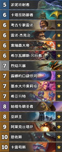 《爐石傳說》古墓怪譚Vlue銀河宇宙法卡組推薦