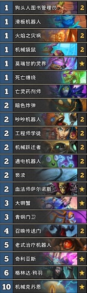 《爐石傳說》古墓怪譚狂野機(jī)克磁力術(shù)卡組推薦