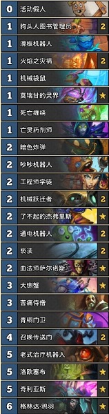 《爐石傳說》古墓怪譚狂野磁力術卡組推薦