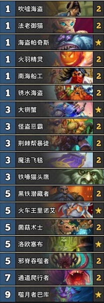 《爐石傳說》古墓怪譚狂野飛毯奇數賊卡組推薦