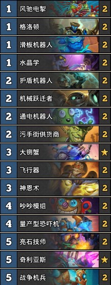 《爐石傳說》古墓怪譚狂野技師污手騎卡組推薦