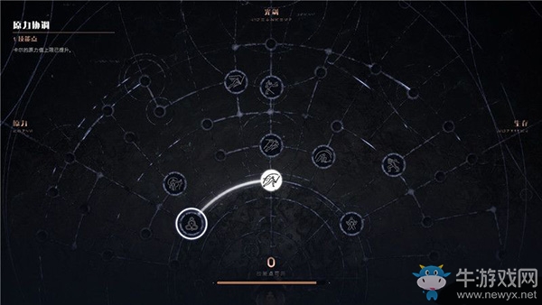 《星球大戰(zhàn)絕地：隕落武士團(tuán)》界面/功能解析
