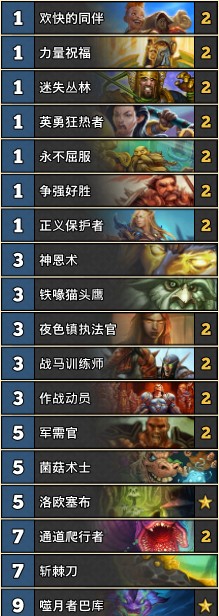 《爐石傳說(shuō)》古墓怪譚狂野英勇奇數(shù)騎卡組推薦