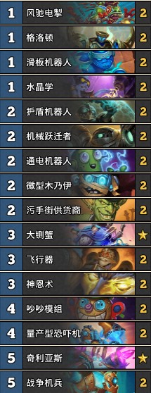 《爐石傳說》古墓怪譚狂野機械污手騎卡組推薦