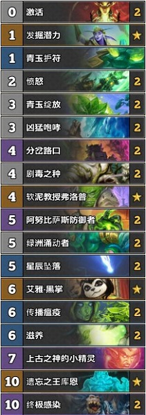 《爐石傳說(shuō)》古墓怪譚Control任務(wù)德卡組推薦