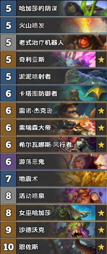 《爐石傳說》古墓怪譚flugel宇宙薩卡組推薦