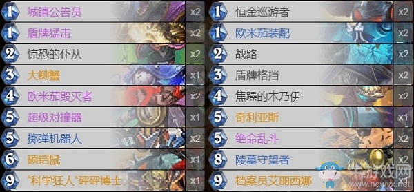 《爐石傳說》古墓怪譚Nagon防戰(zhàn)卡組推薦