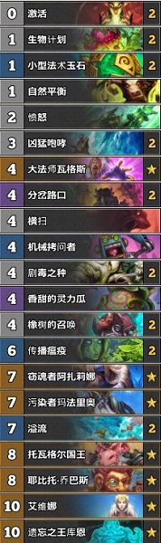 《爐石傳說》古墓怪譚Sleight換家德卡組推薦