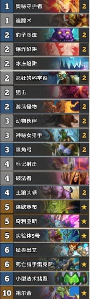 《爐石傳說》古墓怪譚Applecat奧秘獵卡組推薦