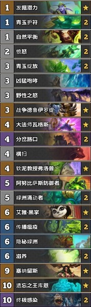 《爐石傳說》古墓怪譚Knoepklapper任務德卡組推薦